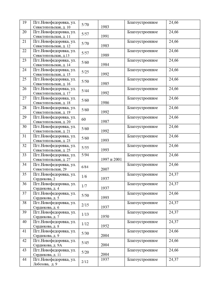 ПРОЕКТ 2026 № ПОСТАНОВЛЕНИЯ о назначении УК_page-0005.jpg