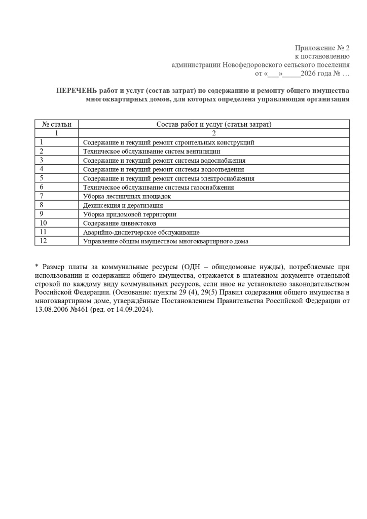 ПРОЕКТ 2026 № ПОСТАНОВЛЕНИЯ о назначении УК_page-0007.jpg