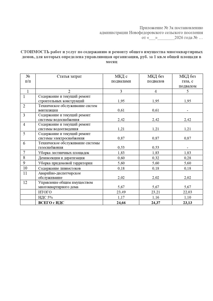 ПРОЕКТ 2026 № ПОСТАНОВЛЕНИЯ о назначении УК_page-0008.jpg