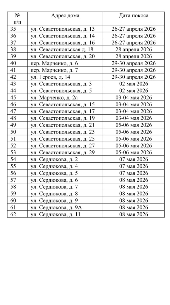 График покоса 1й 2026-2.jpg