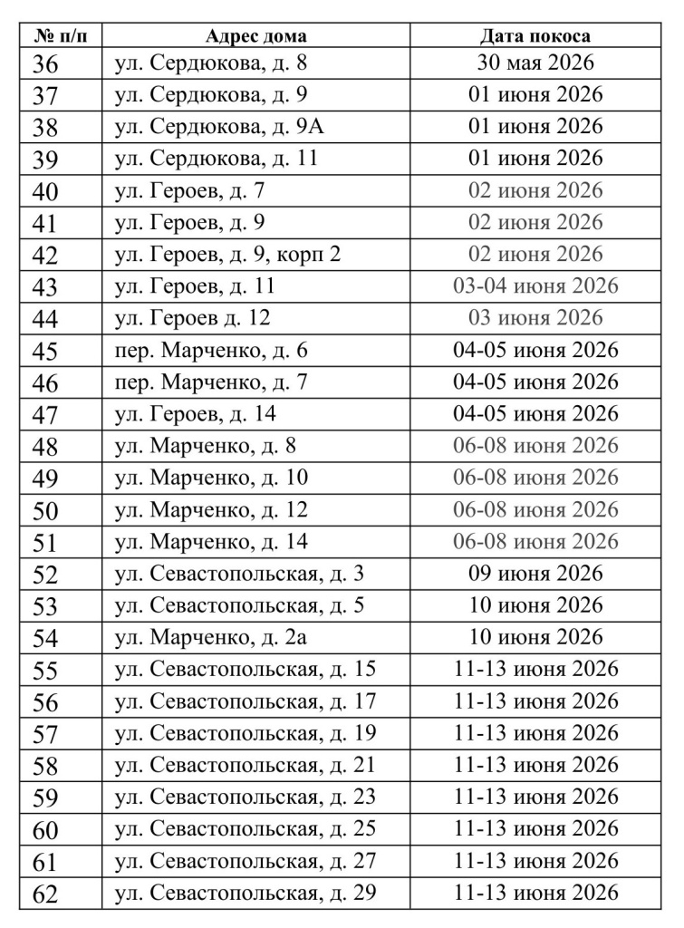 График покоса 2й 2026-2.jpg